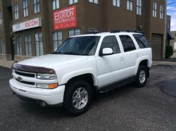 Click to View Details
